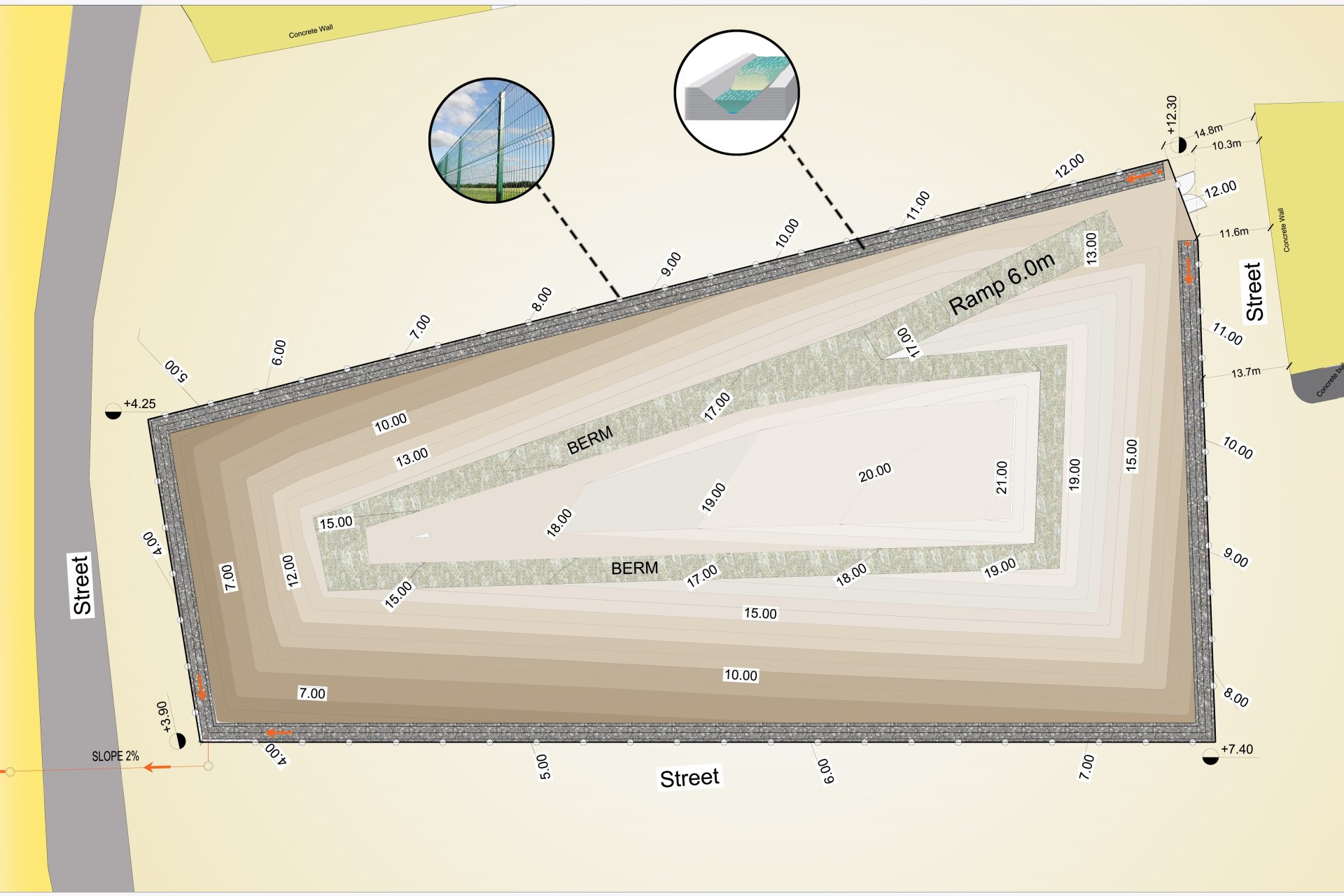 Design of Al-Shalal (Al Nusirat) Temporary Dumpsites
