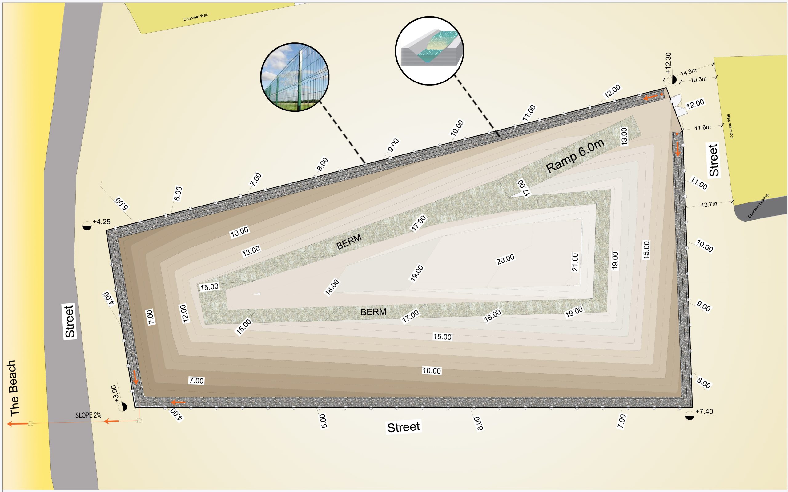 Design of Al-Shalal (Al Nusirat) Temporary Dumpsites
