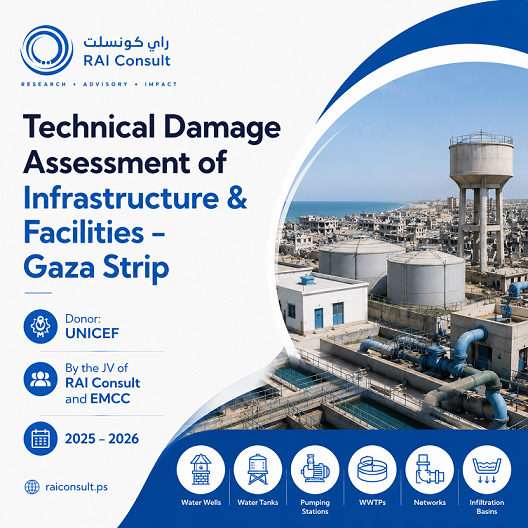 Damage Assessment of Infrastructure & Facilities – UNICEF